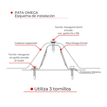 PATA OMEGA PARA CUBIERTAS 50mm (50 UDS)