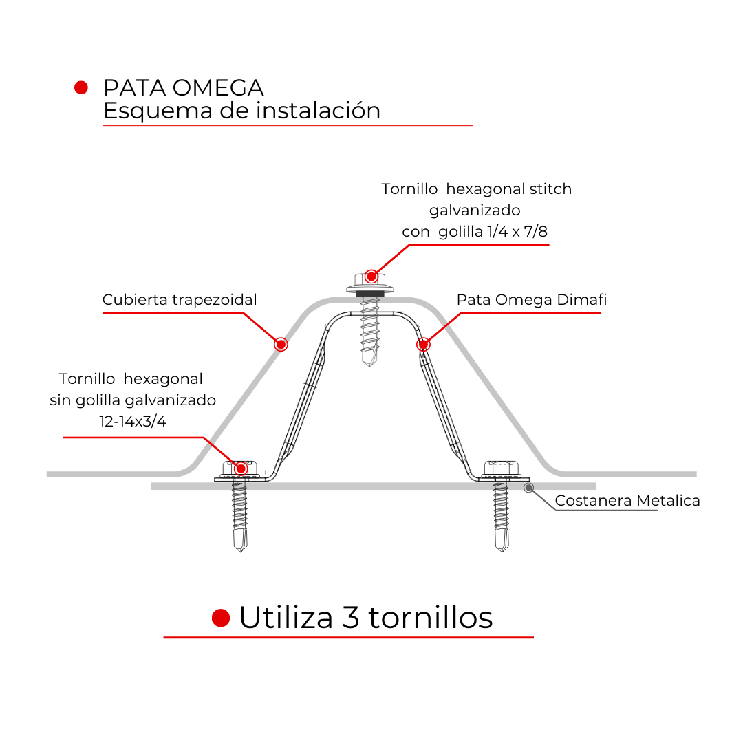PATA OMEGA PARA CUBIERTAS (50 UDS)