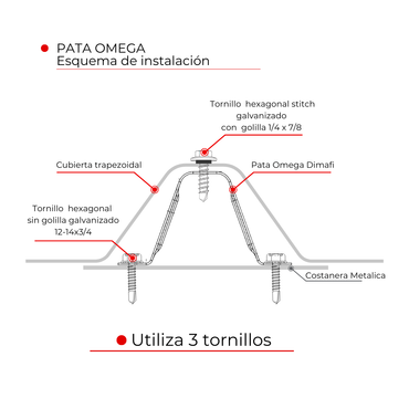 PATA OMEGA PARA CUBIERTAS (50 UDS)