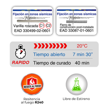 ANCLAJE QUÍMICO V-PLUS® 400 resina viniléster